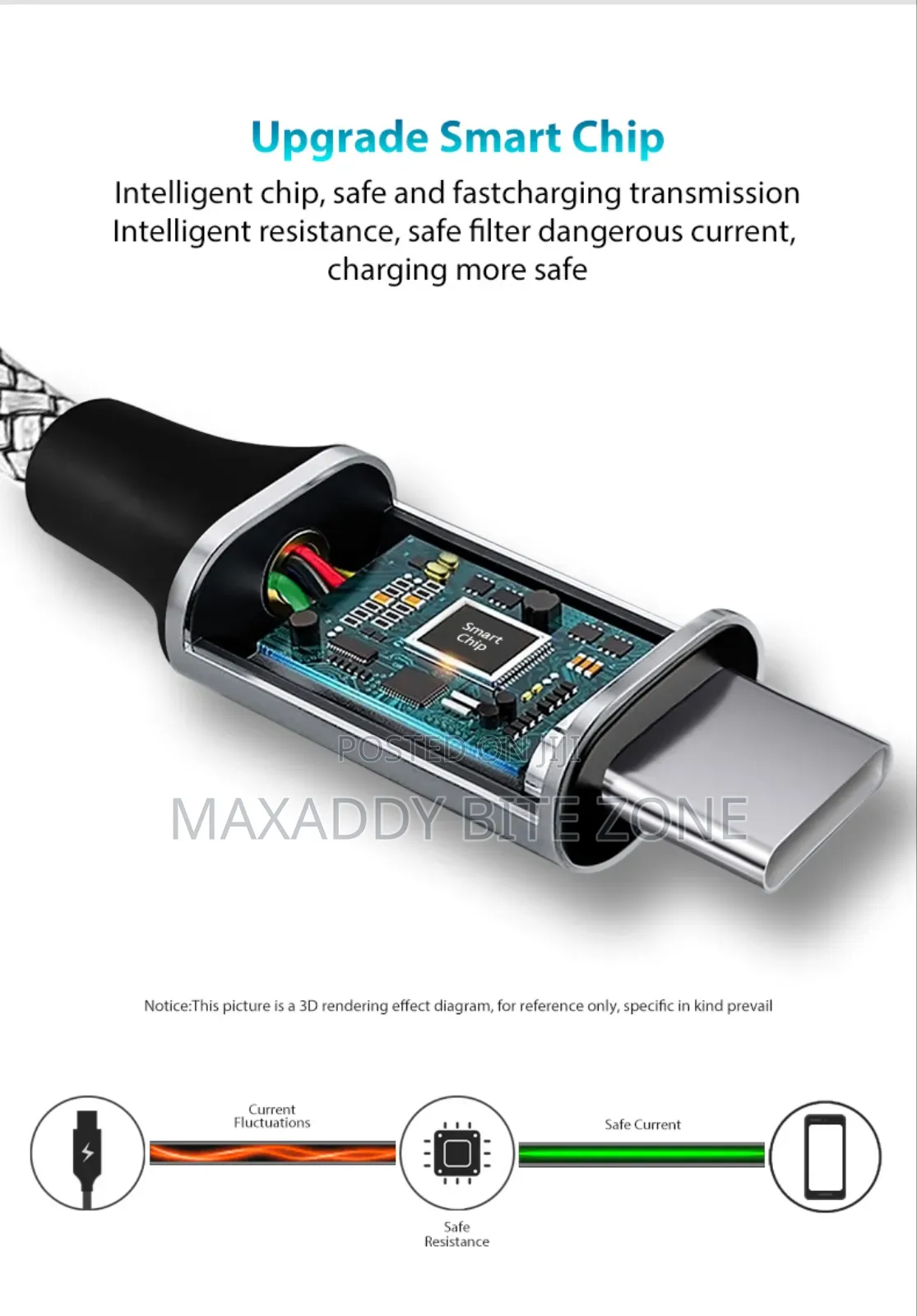10 Meter Type C to Type C Cable Extension
