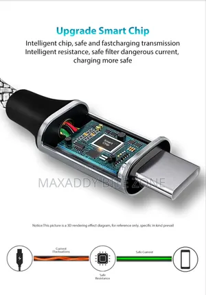 10 Meter Type C to Type C Cable Extension
