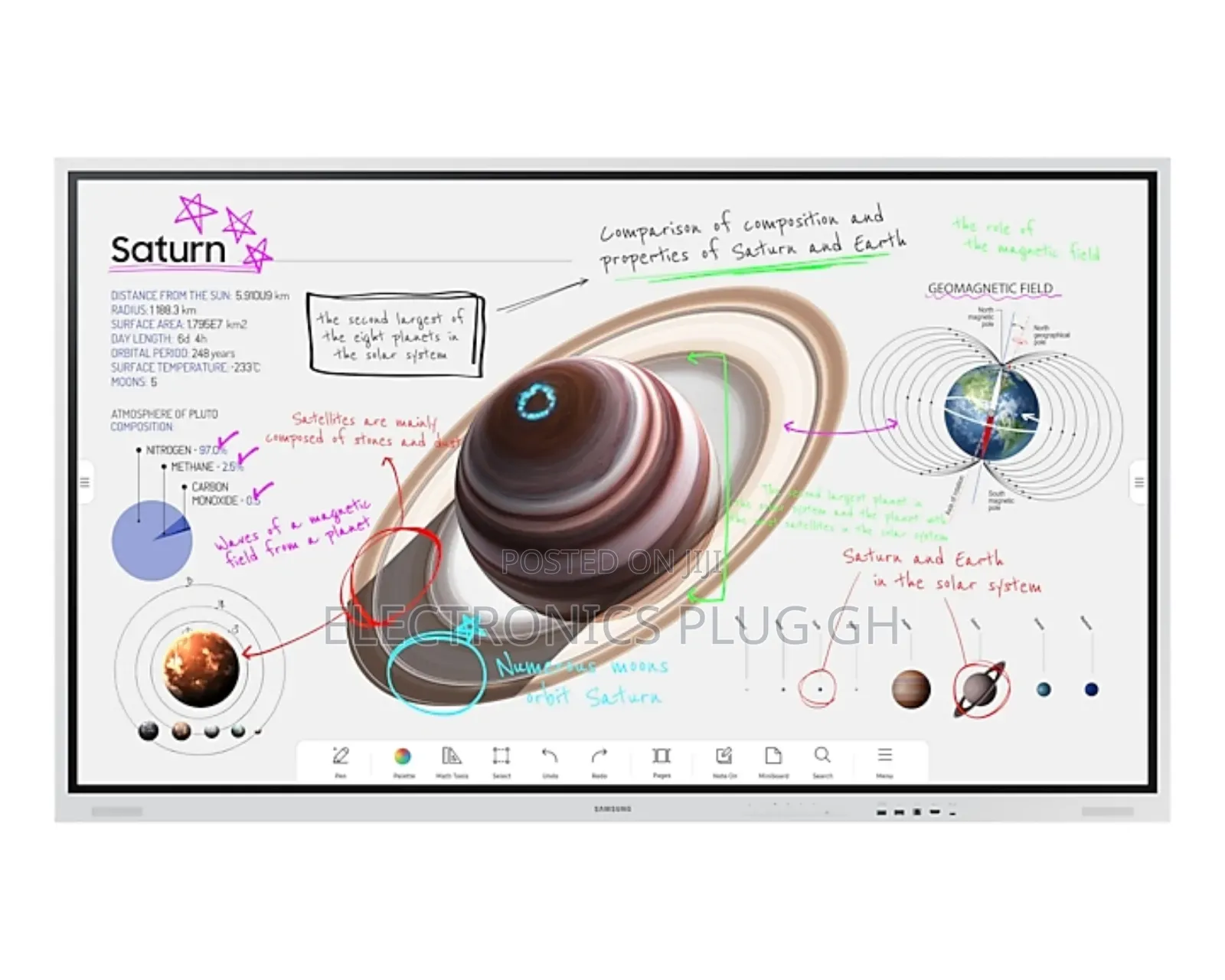 Samsung 65 Standalone Touch