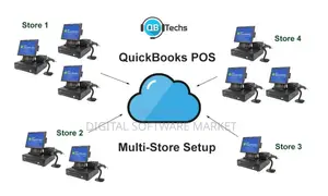 Point of Sale Pos Hardware With Quickbooks Pos 19multi-Store