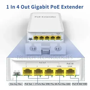Poe Extender 1in 4out Outdoor Poe++ Gigabit Extender