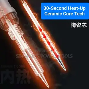 60w Turboheat Kit: Fast. Precise. Complete