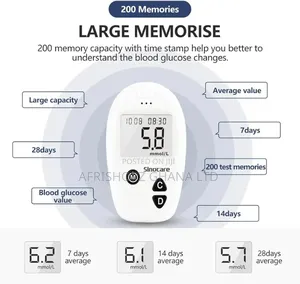 Blood Sugar Test