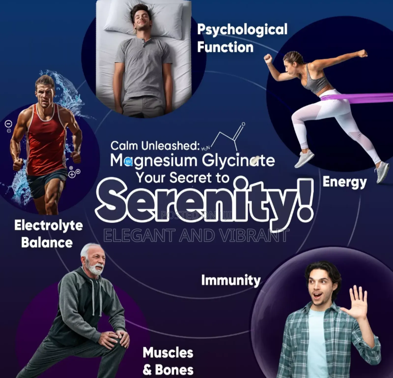 Magnesium Bisglycinate-Energy Performance - Muscle Health