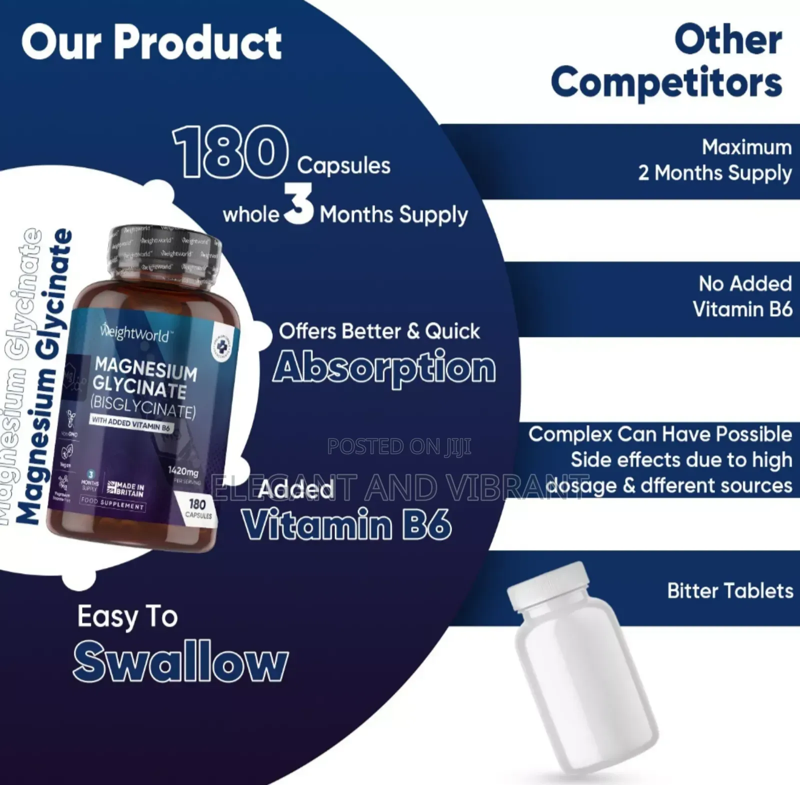 Magnesium Bisglycinate-Energy Performance - Muscle Health
