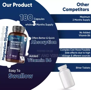 Magnesium Bisglycinate-Energy Performance - Muscle Health