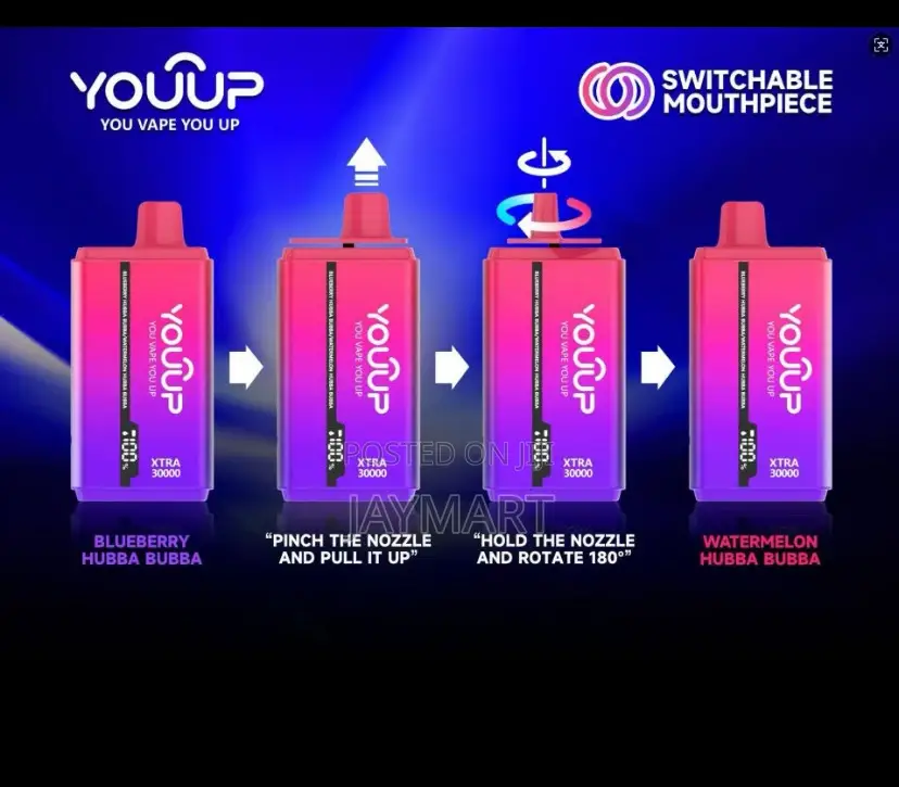 Disposable Electronic Vapes.