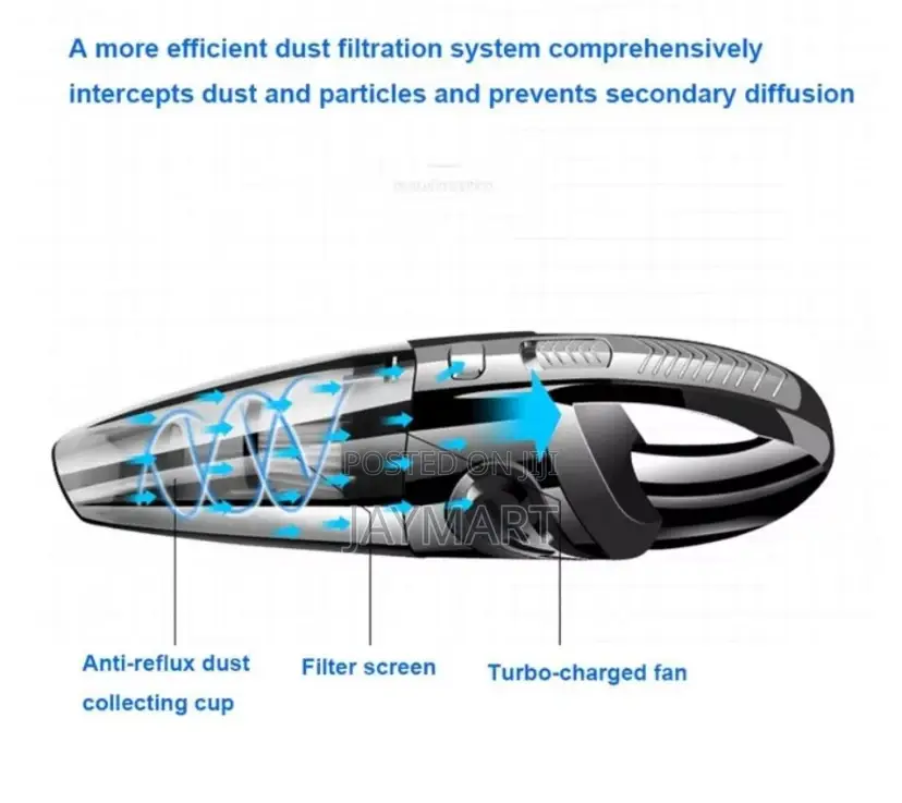Vacuum Cleaner