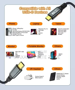 3m Usb 3.2 Type-C Gen2 20gbps at 60hz Video Data Cable