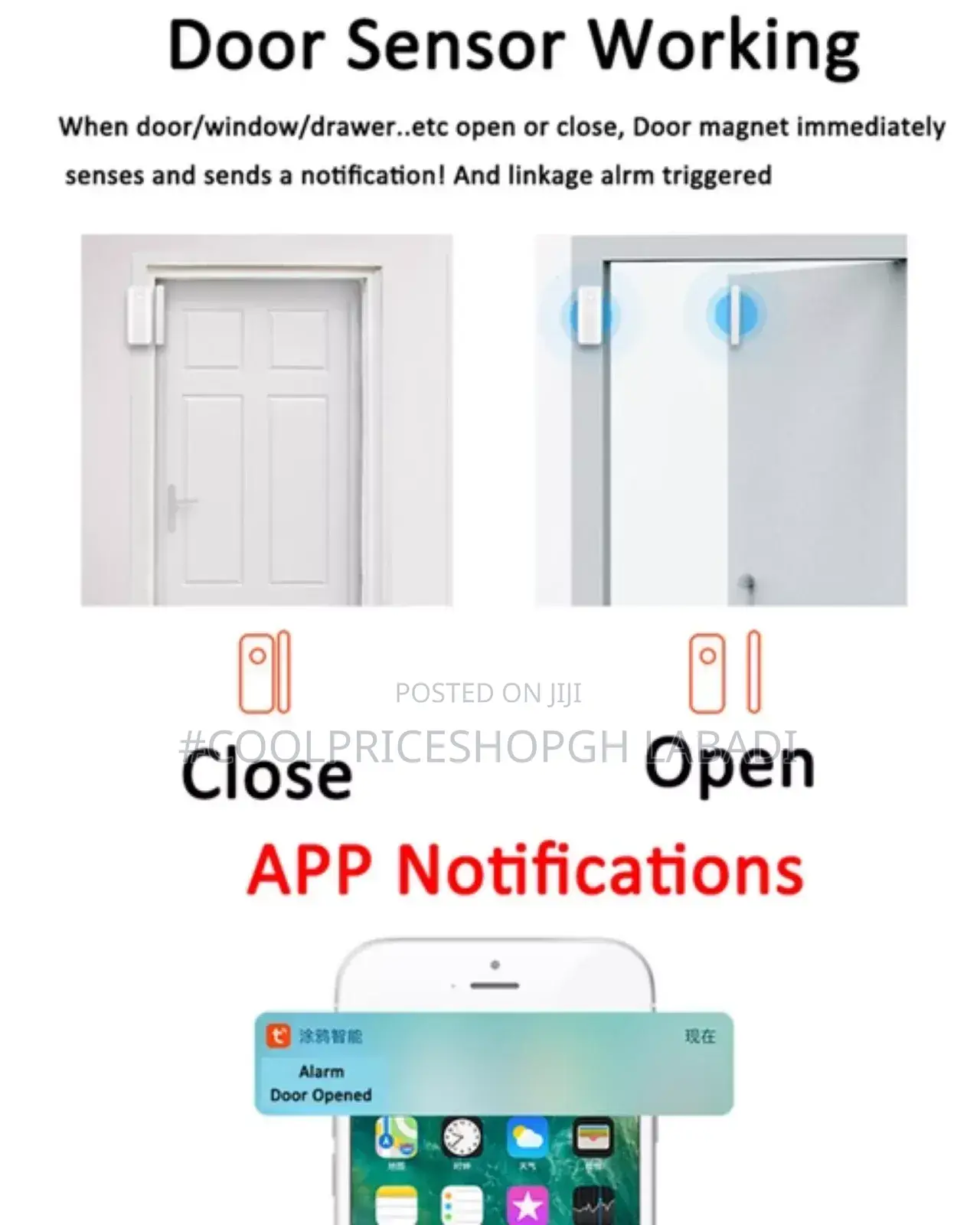 Tuya Smart Home Door Windows Contact Alarm