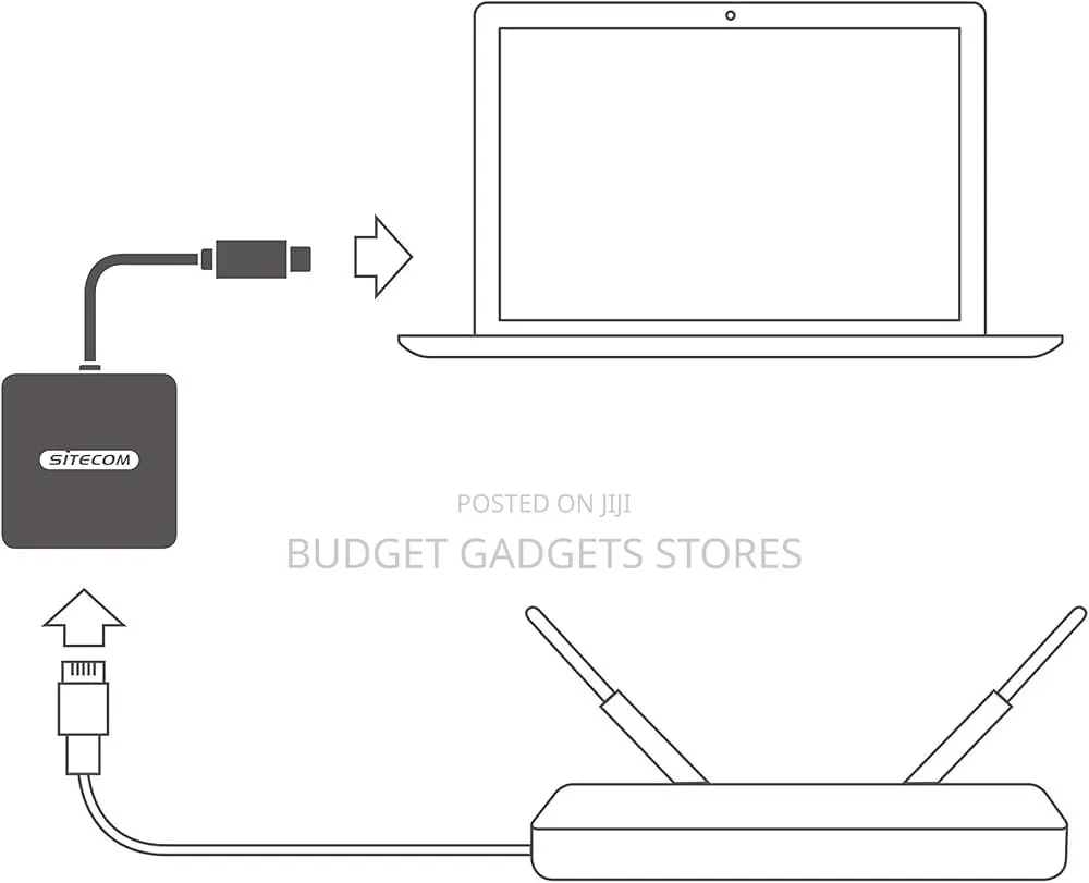 Usb C to Lan Adapter /Ethernet Port