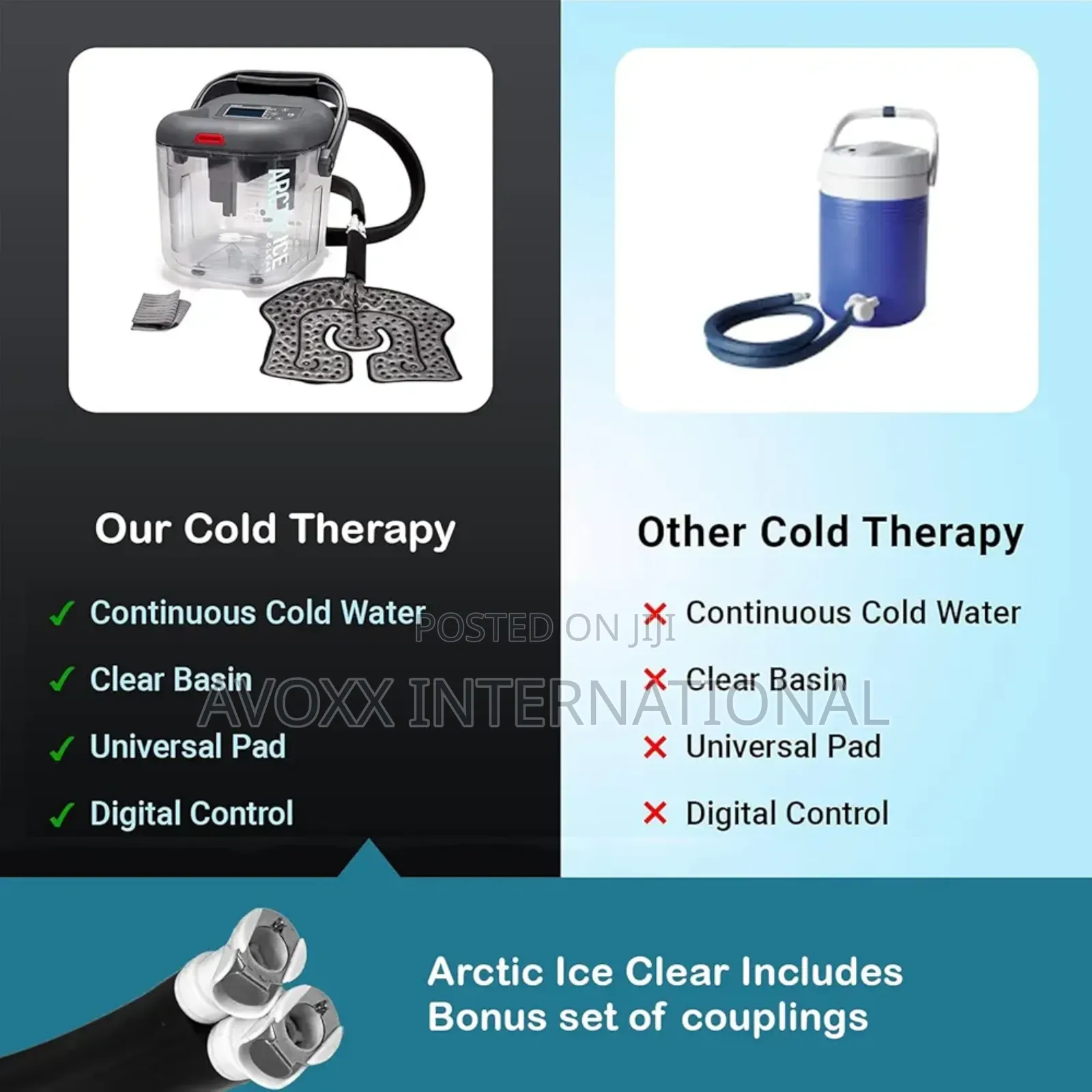 Circulating Cold Water Therapy Kit