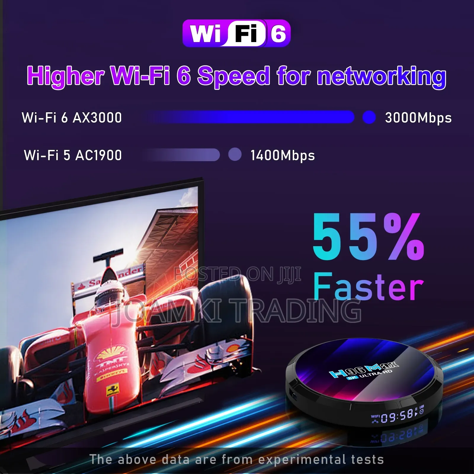 Smart Tv Box Android 13, 64gb Rom 4gb Ram, Dual Wifi Bt