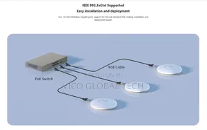 Tenda I29 Ceiling Access Point