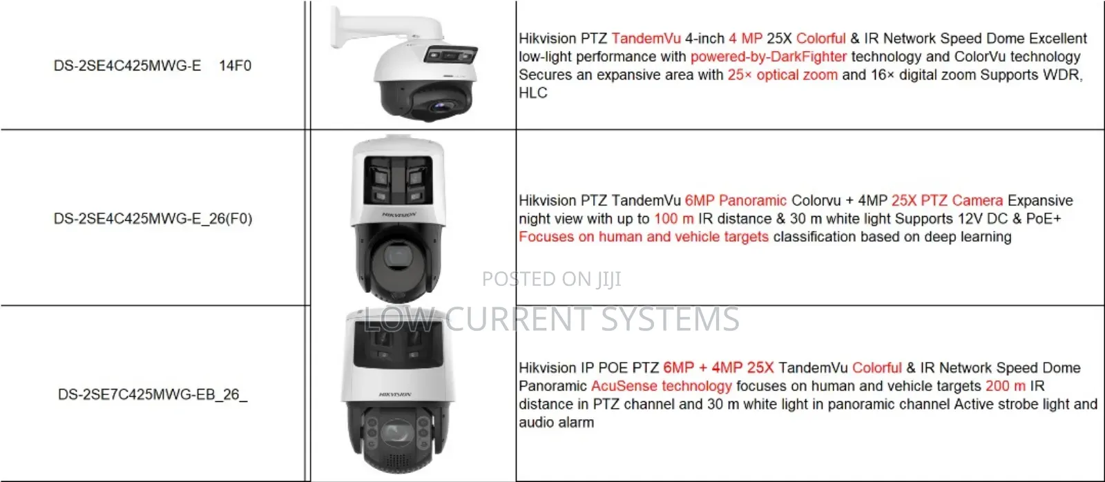 Hikvision Colovu PTZ 4mp Camera Tendemvu