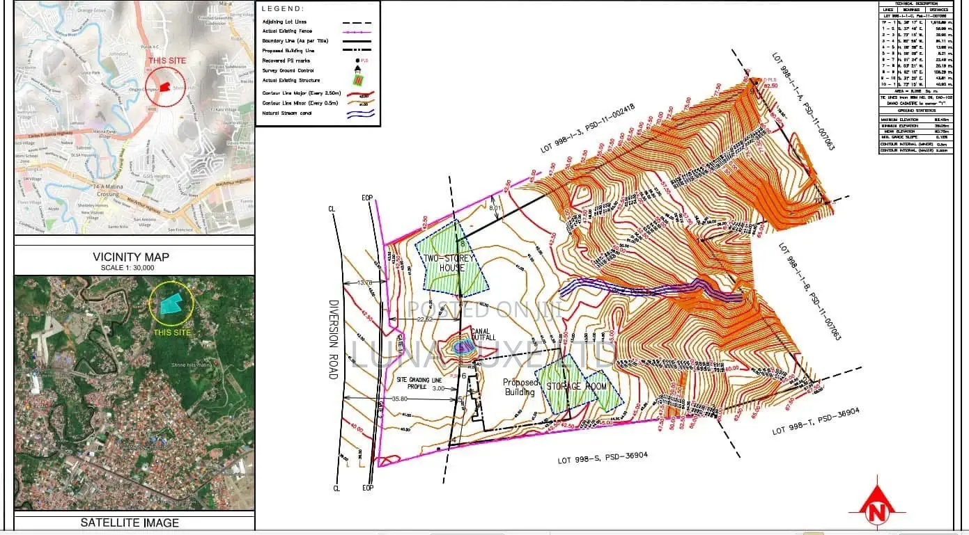 Land Survey