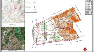 Land Survey