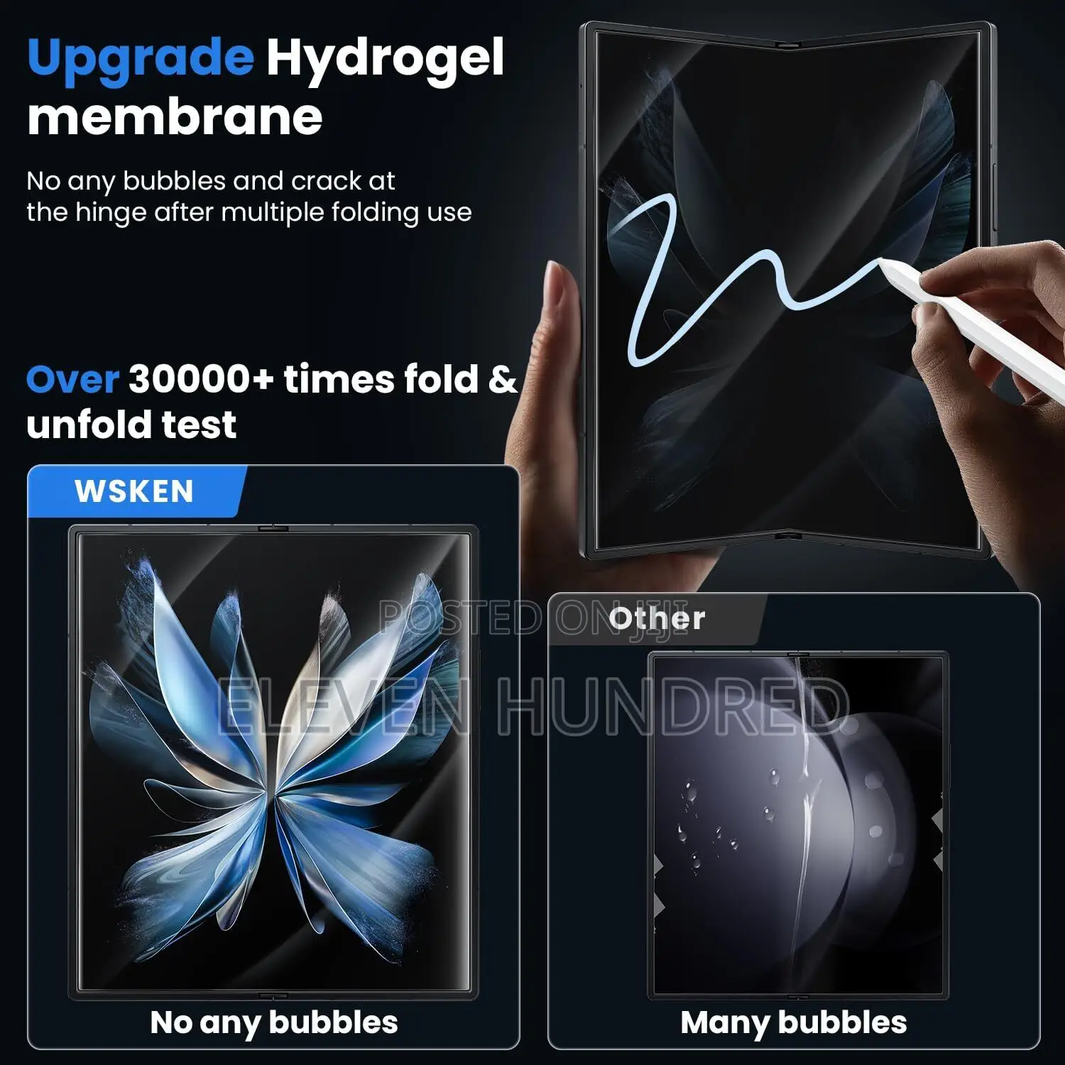 Fold 6 Privacy Screen Protector
