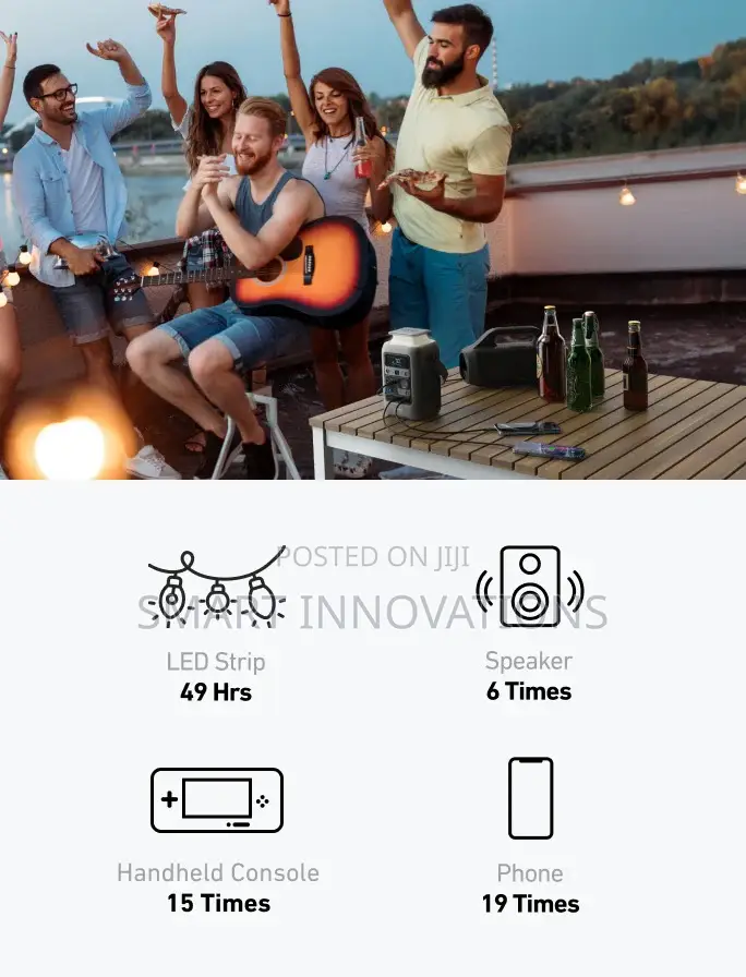 Anker Solix C300 Dc Power Bank Station