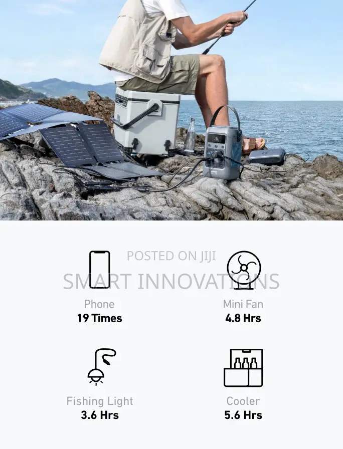 Anker Solix C300 Dc Power Bank Station