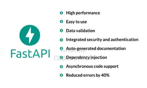 Fastapi Python Backend