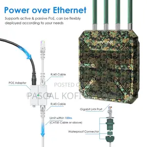Wavlink Wifi 6 Ax3000 Outdoor Ap