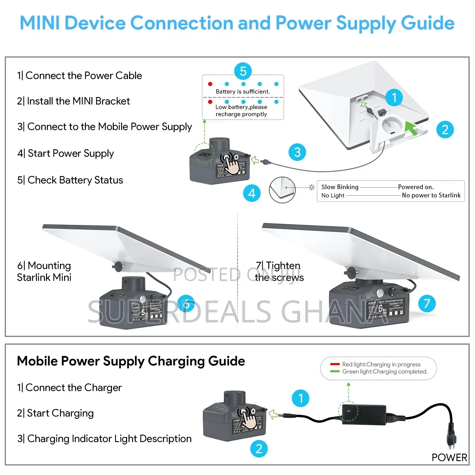 Starlink Mini Portable Power Supply