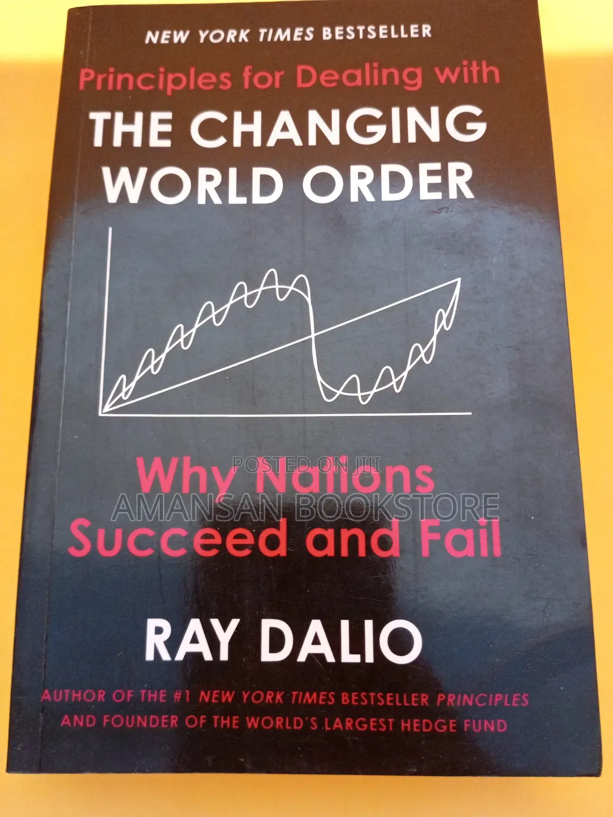 The Changing World Order