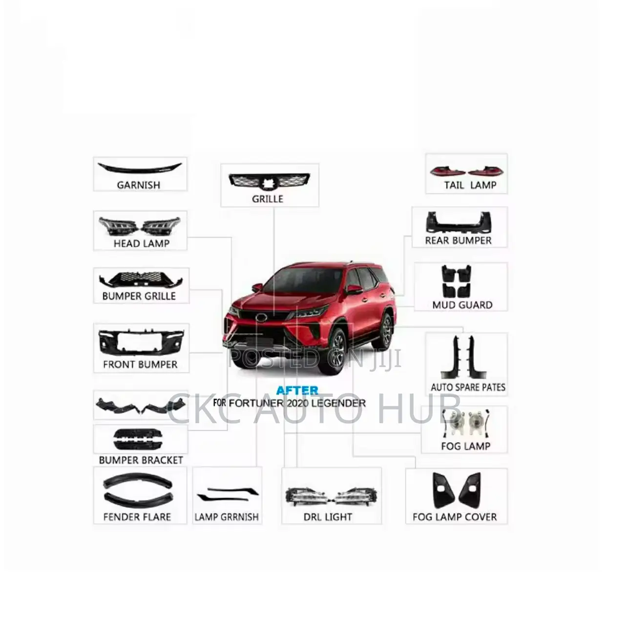 Fortuner 2022 2023 Body Kit Upgrade