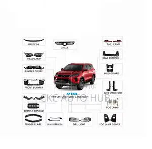 Fortuner 2022 2023 Body Kit Upgrade