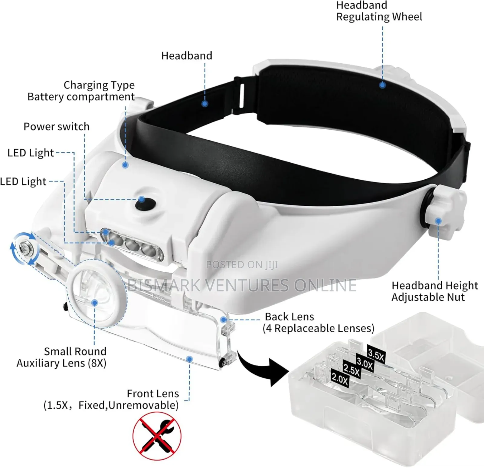 Lighted Magnifying Glasses