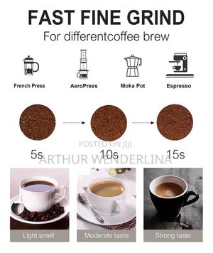 Sonifer Coffee Grinder 200g