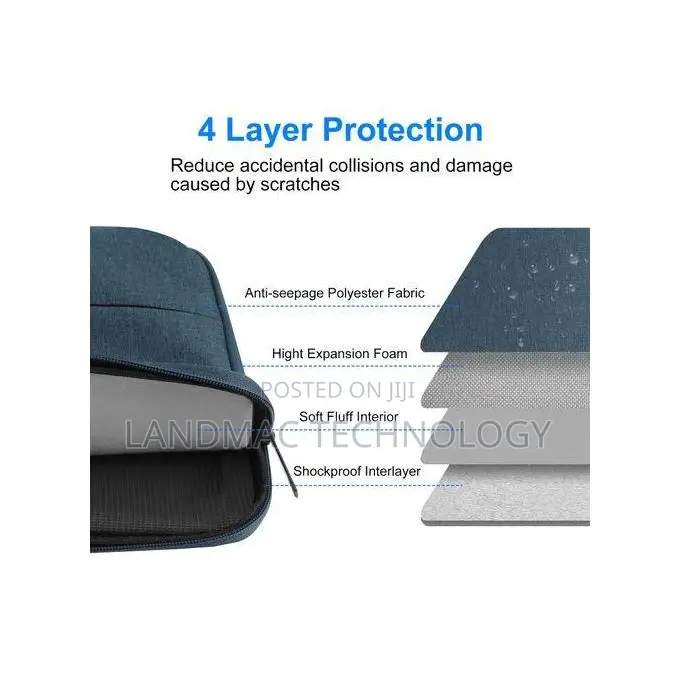 13.0 Inch Sleeve Zipper Briefcase Laptop Handbag - Navy Blue