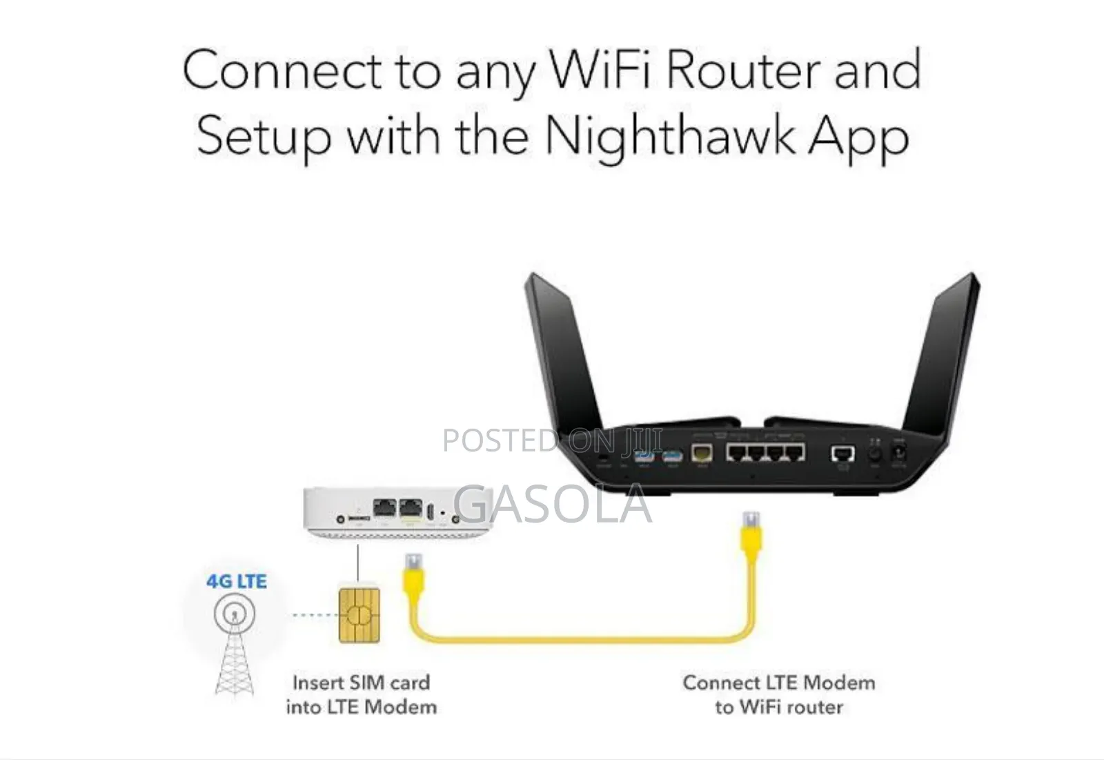 Netgear Lm1200 Modem Router