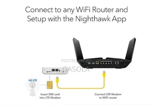 Netgear Lm1200 Modem Router