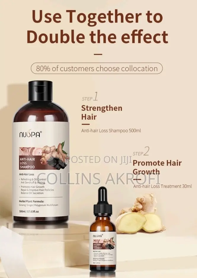 Anti Hair Loss, Haircare Set.