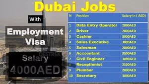 Jobs in Dubai