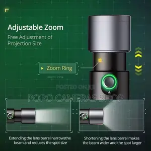 Sidande Projection Lamp With Gobo Sets