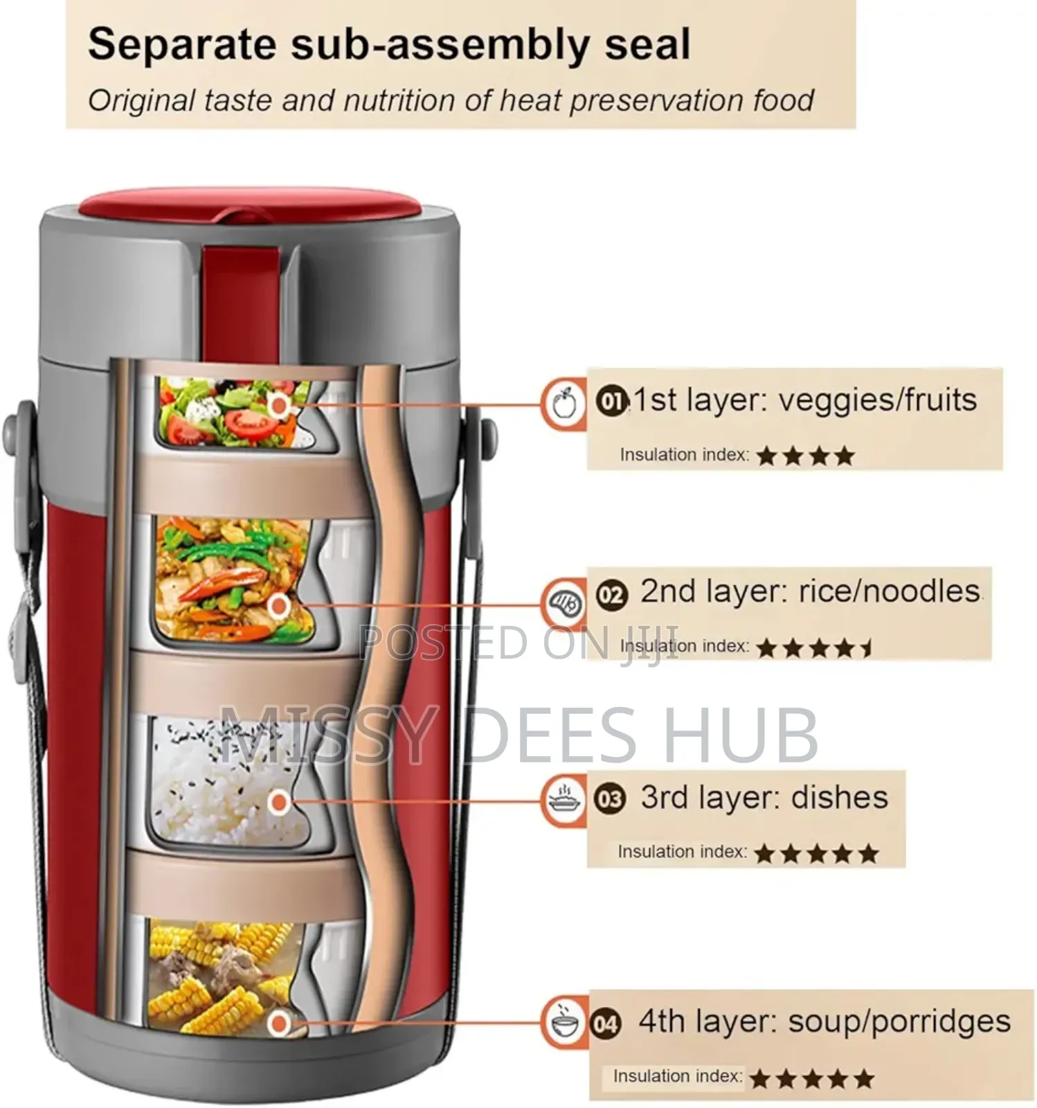 4-Bowls Food Flask