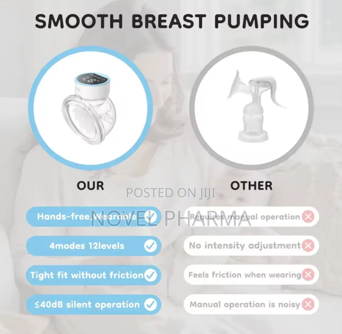 Dr Isla Wearable Breast Pump