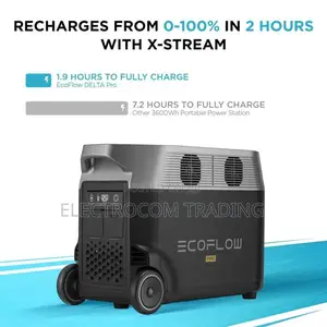 Ecoflow Delta Pro, 3600wh, 3600w Portable Power Station