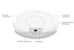 Unifi U6 Long-range