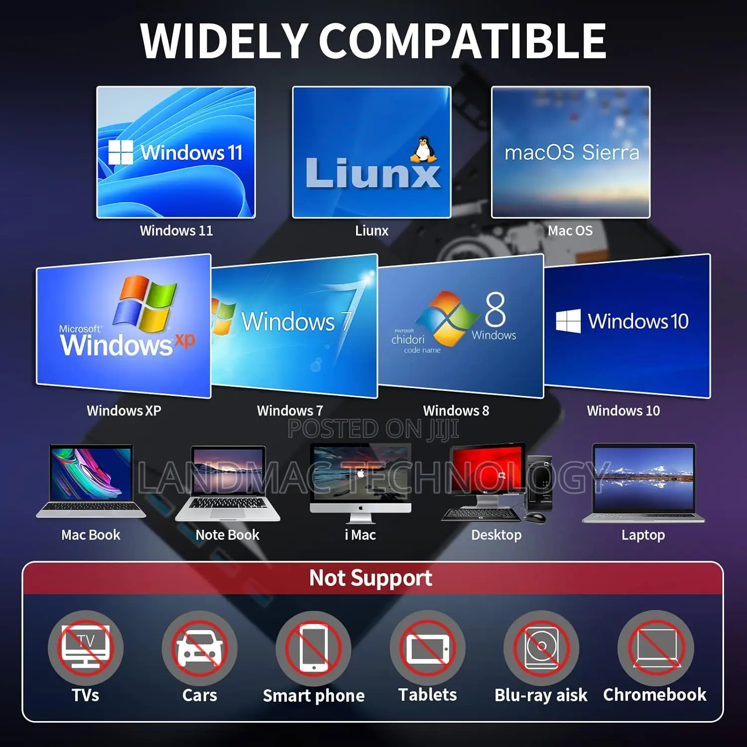 External Cd/DVD Drive for Laptop, 7 in 1 Usb 3.0 DVD Player
