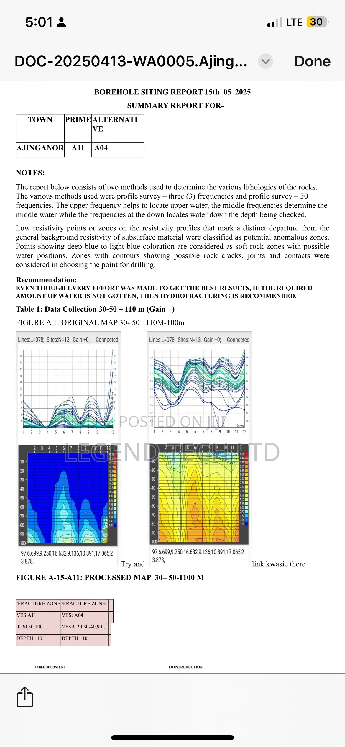 Legend Tech Water and Hydro Survey Service