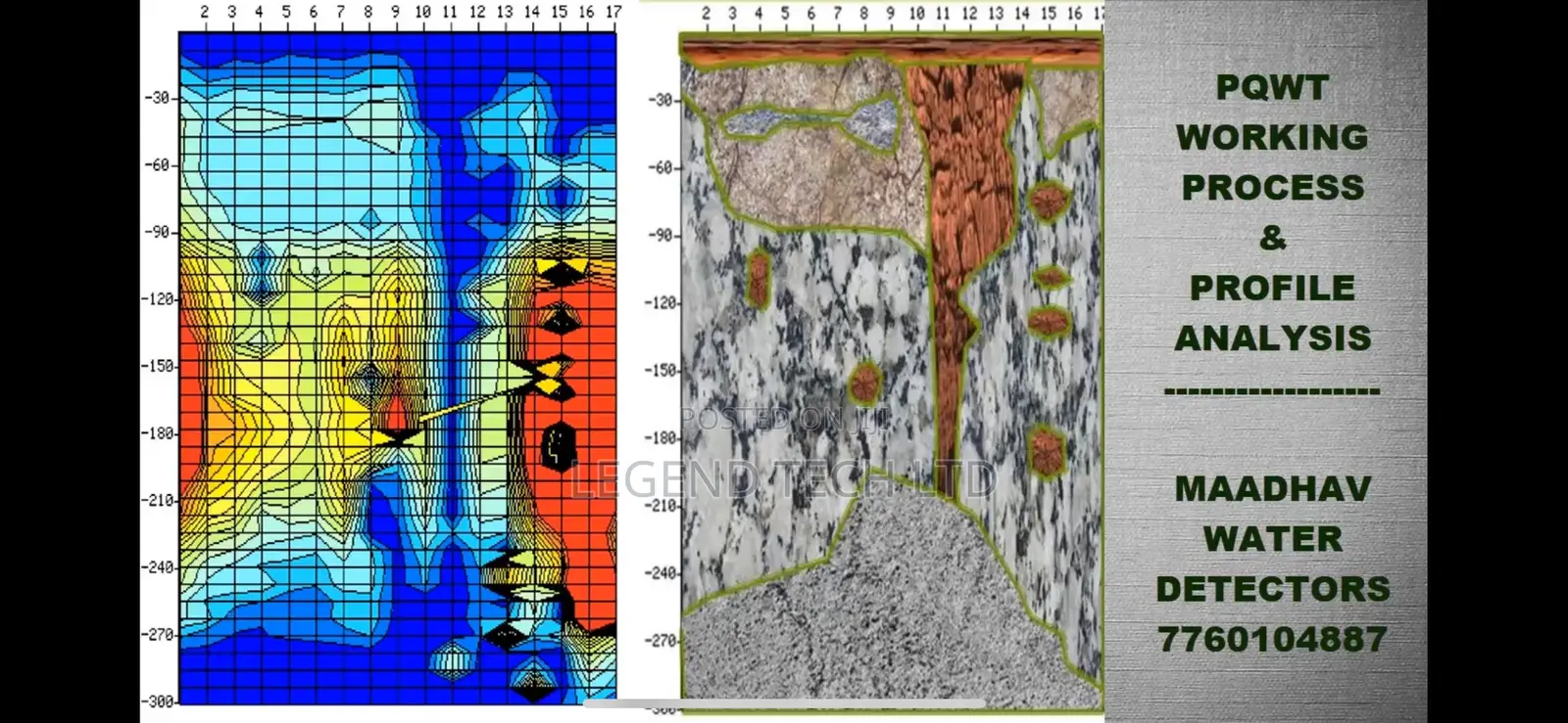 Legend Tech Water and Hydro Survey Service