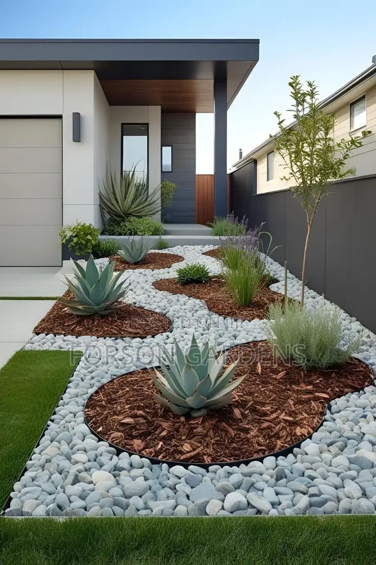 All Types of Indoor and Outdoor Plants
