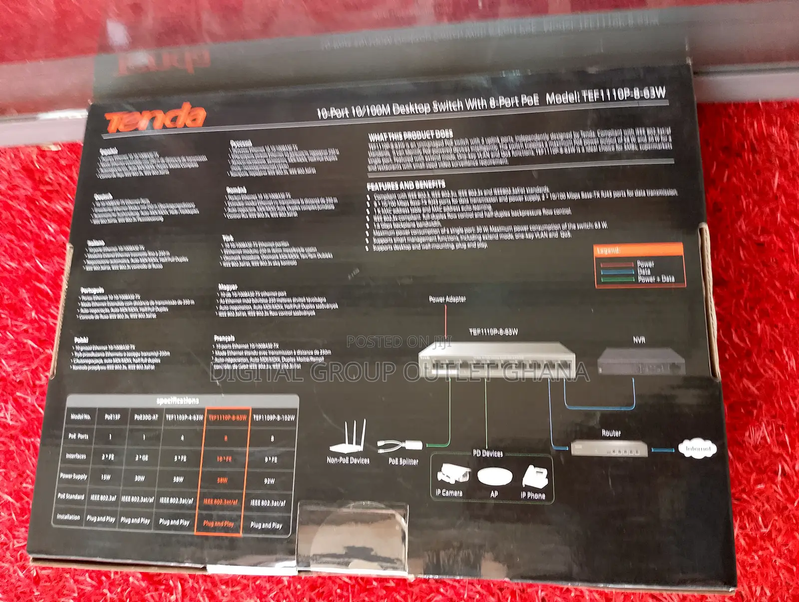 8 Port Tenda Poe Switch