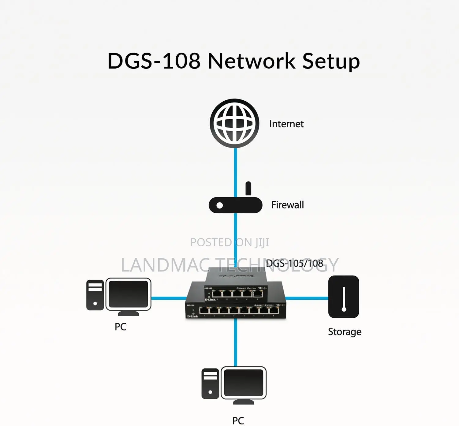 D-Link DGS-F108 8 Port Gigabit Desktop Switch