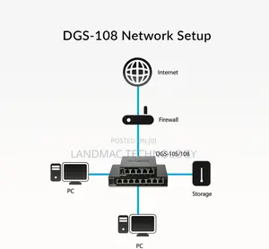 D-Link DGS-F108 8 Port Gigabit Desktop Switch