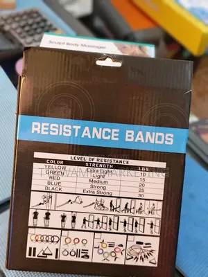 Multiple Resistance Band